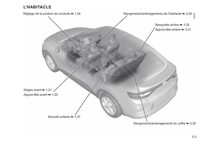 2021-2023 Renault Arkana Manuel du propriétaire | Français