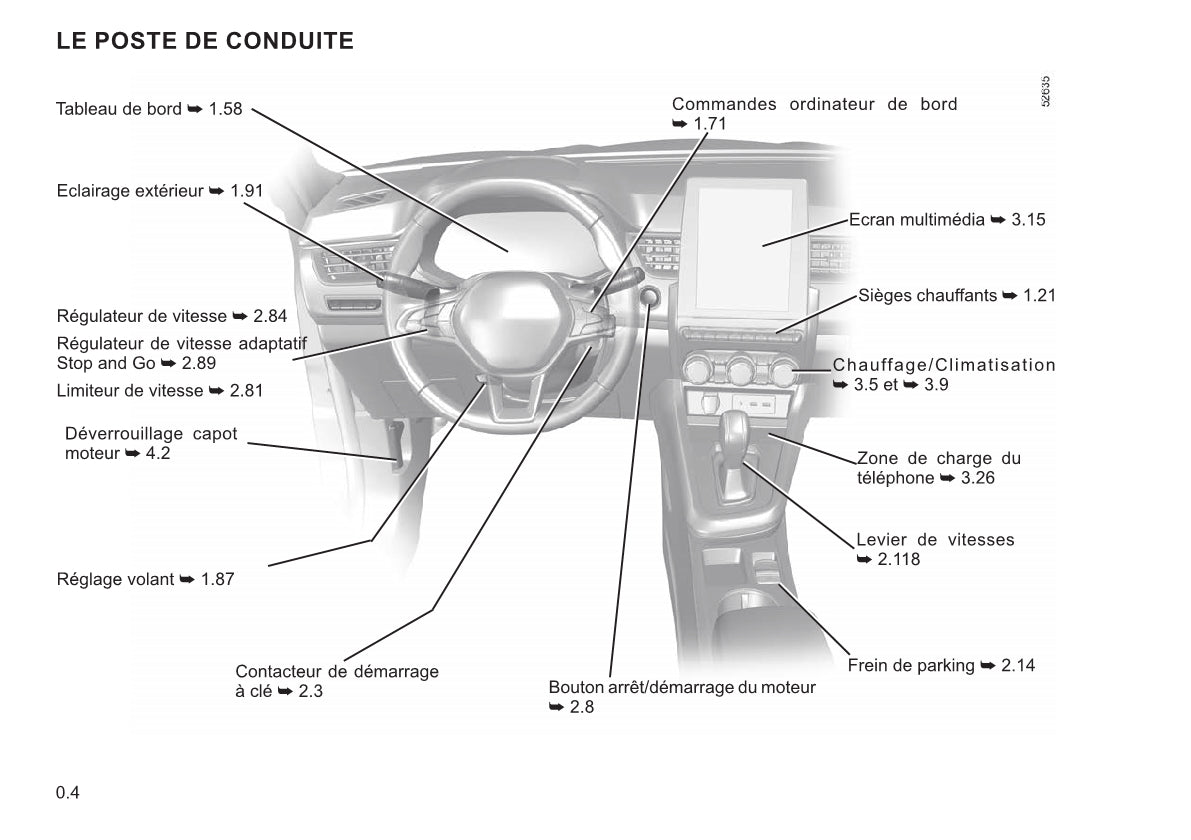 2021-2023 Renault Arkana Manuel du propriétaire | Français