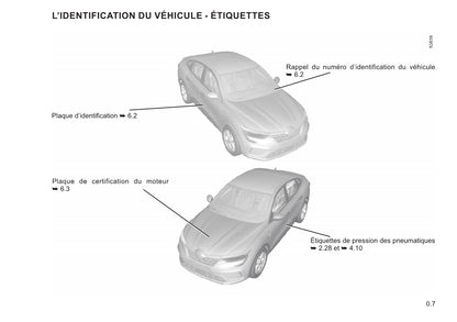 2021-2023 Renault Arkana Manuel du propriétaire | Français