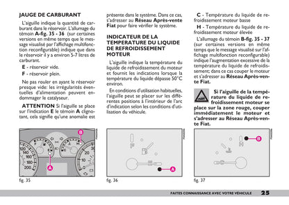 2005-2010 Fiat Doblò Manuel du propriétaire | Français