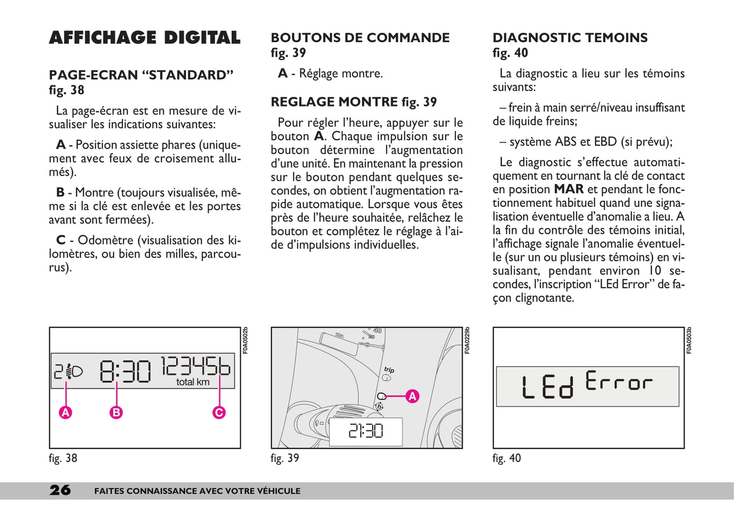 2005-2010 Fiat Doblò Manuel du propriétaire | Français