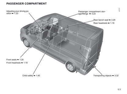 2019-2020 Renault Master Bedienungsanleitung | Englisch