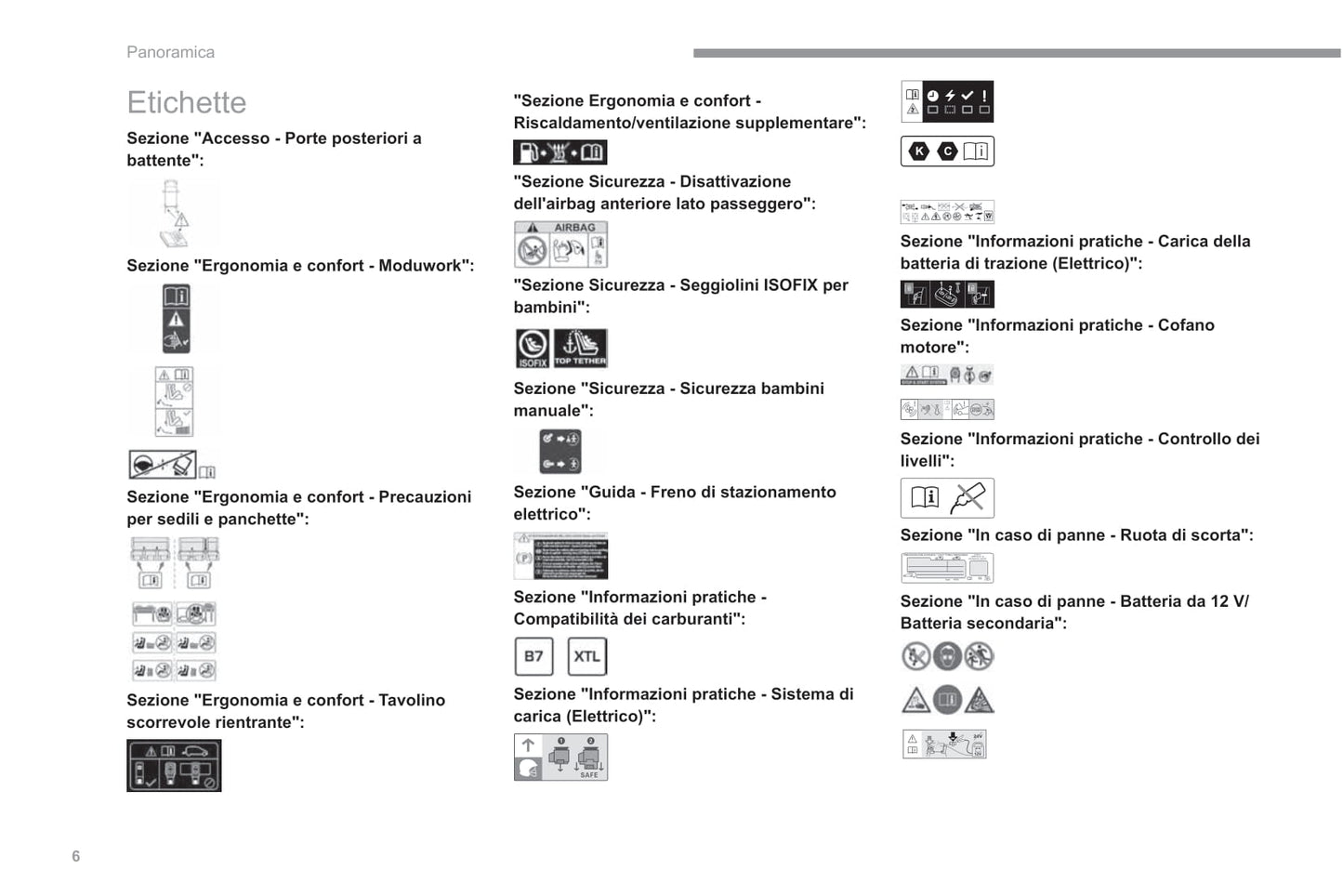 2022-2023 Fiat Scudo/Ulysse Owner's Manual | Italian