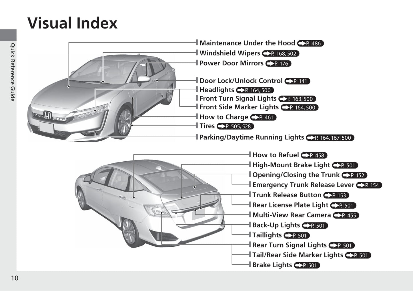 2021 Honda Clarity Manuel du propriétaire | Anglais