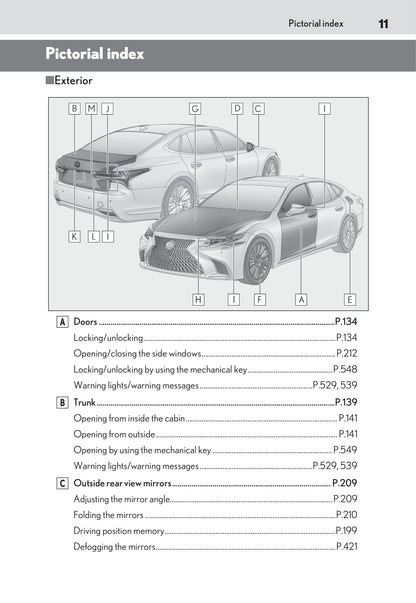 2020 Lexus LS 500h Owner's Manual | English