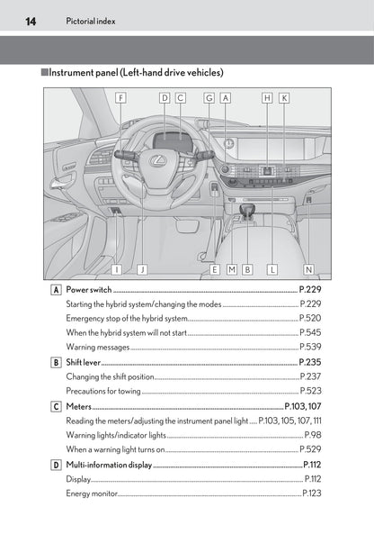 2020 Lexus LS 500h Owner's Manual | English