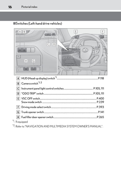 2020 Lexus LS 500h Owner's Manual | English