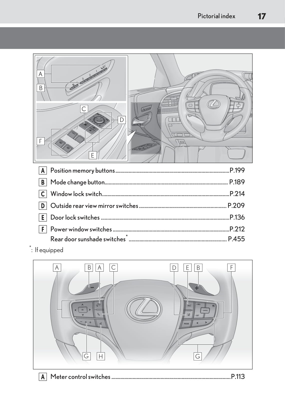 2020 Lexus LS 500h Owner's Manual | English