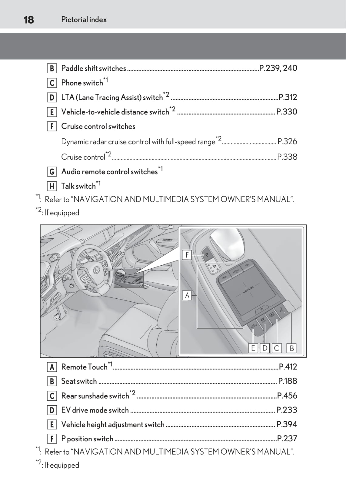 2020 Lexus LS 500h Owner's Manual | English