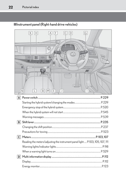 2020 Lexus LS 500h Owner's Manual | English