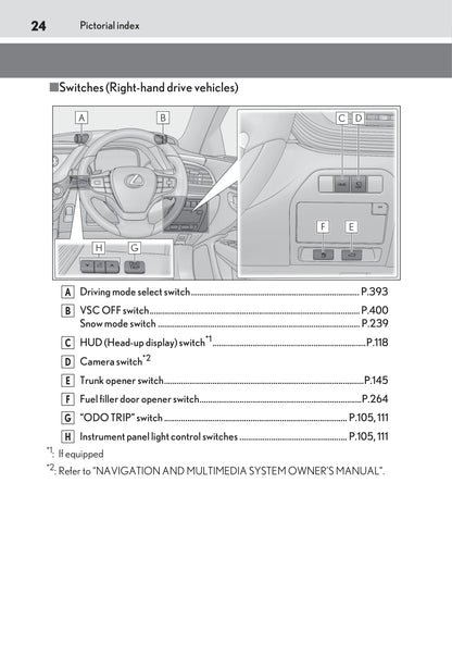 2020 Lexus LS 500h Owner's Manual | English