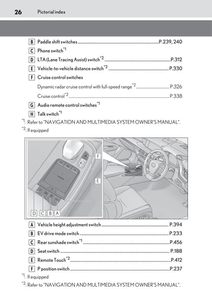 2020 Lexus LS 500h Owner's Manual | English