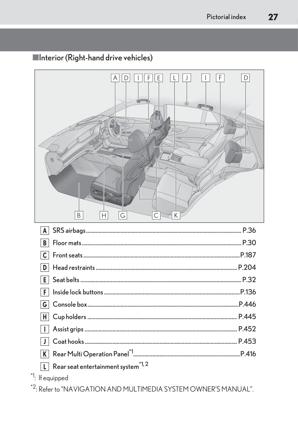 2020 Lexus LS 500h Owner's Manual | English