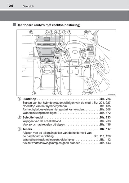 2015-2019 Toyota Prius+ Manuel du propriétaire | Néerlandais