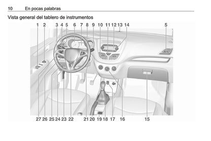 2018-2019 Opel Karl Manuel du propriétaire | Espagnol