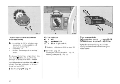 1994-2000 Opel Tigra Gebruikershandleiding | Nederlands