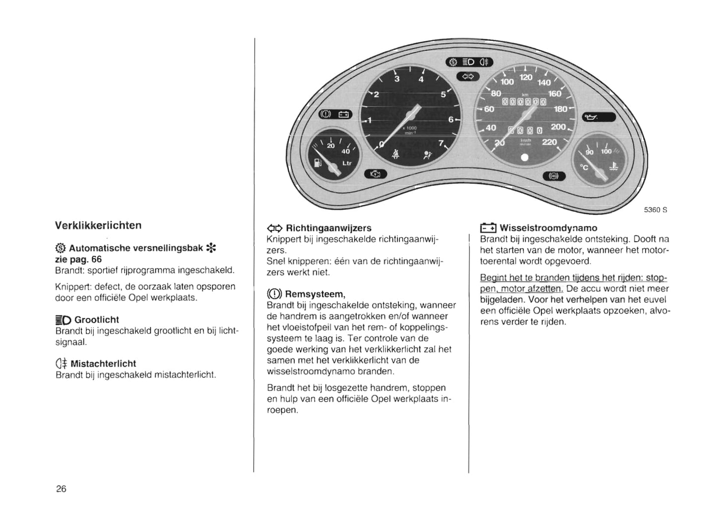 1994-2000 Opel Tigra Gebruikershandleiding | Nederlands