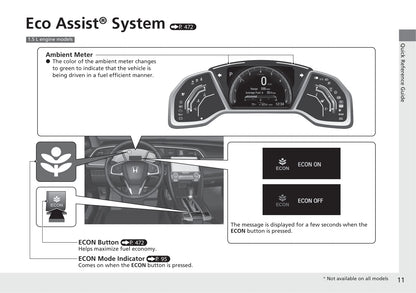 2021 Honda Civic Hatchback Owner's Manual | English