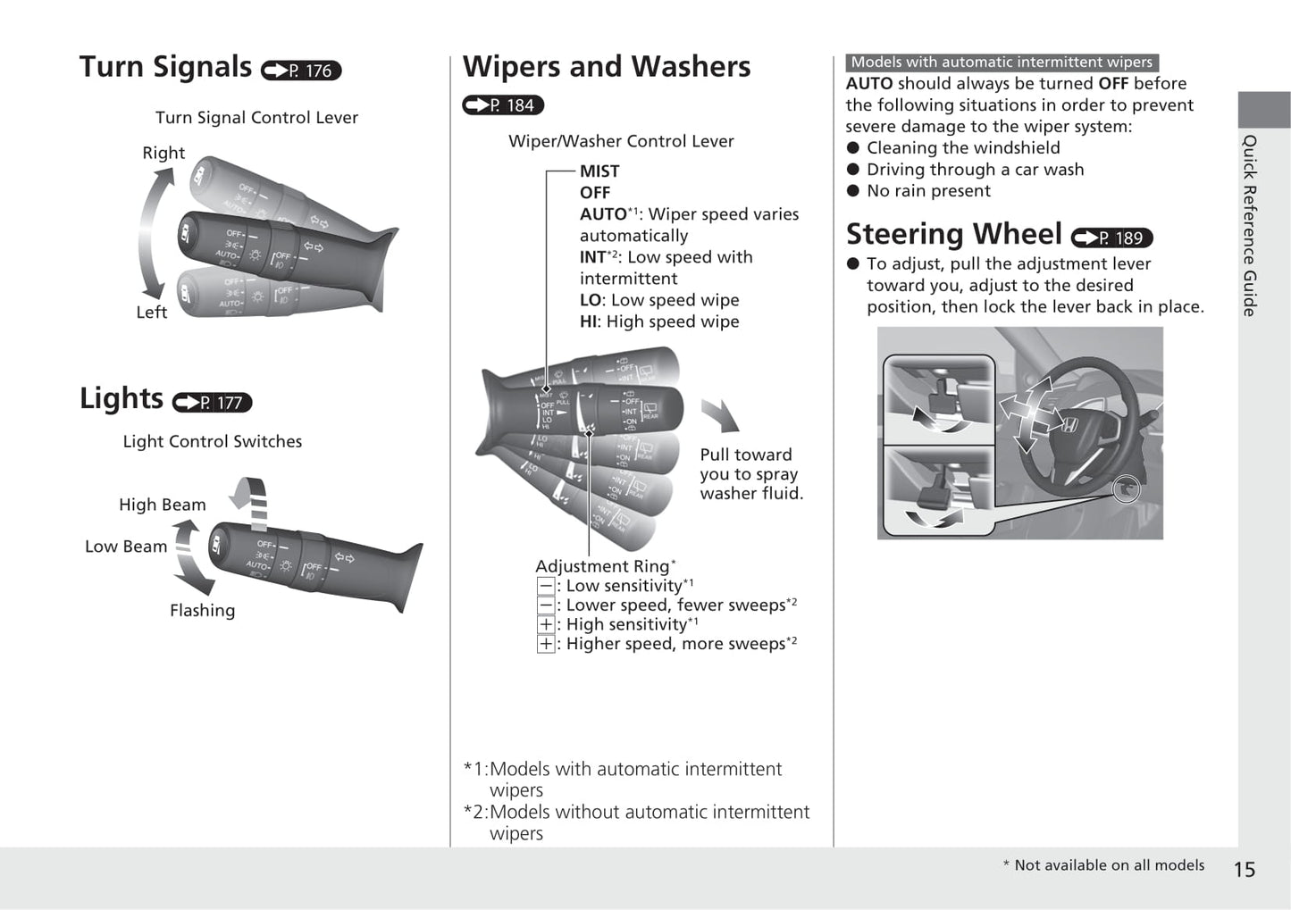 2021 Honda Civic Hatchback Owner's Manual | English