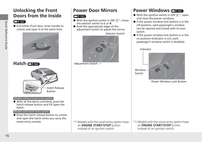 2021 Honda Civic Hatchback Owner's Manual | English