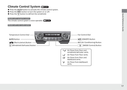 2021 Honda Civic Hatchback Owner's Manual | English