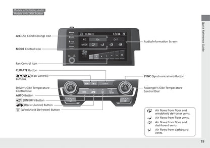 2021 Honda Civic Hatchback Owner's Manual | English