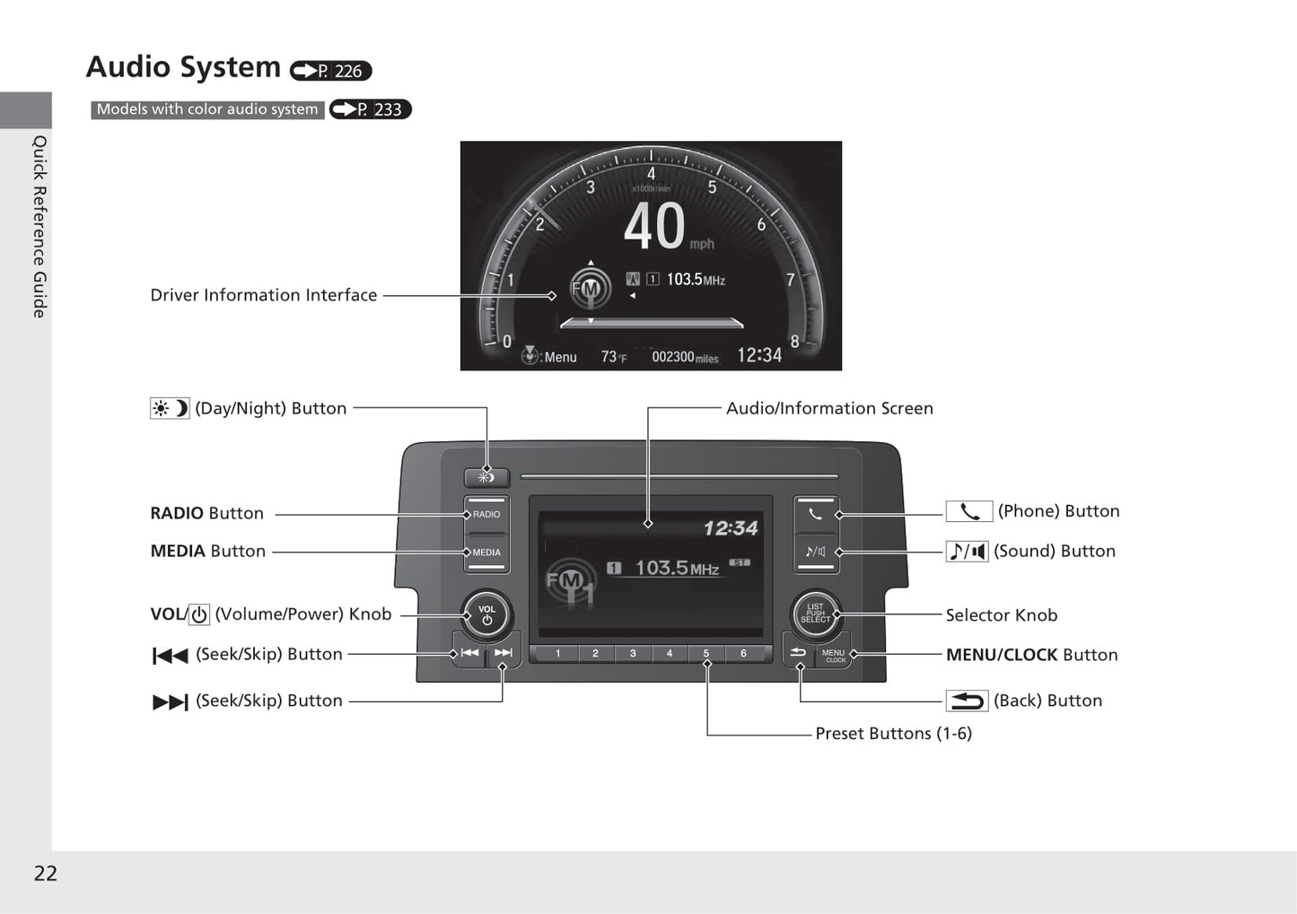 2021 Honda Civic Hatchback Owner's Manual | English