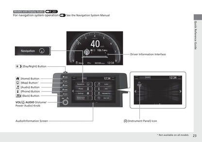 2021 Honda Civic Hatchback Owner's Manual | English