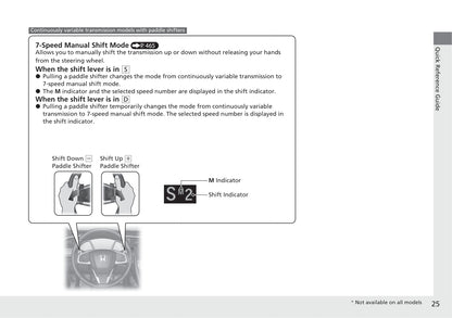 2021 Honda Civic Hatchback Owner's Manual | English