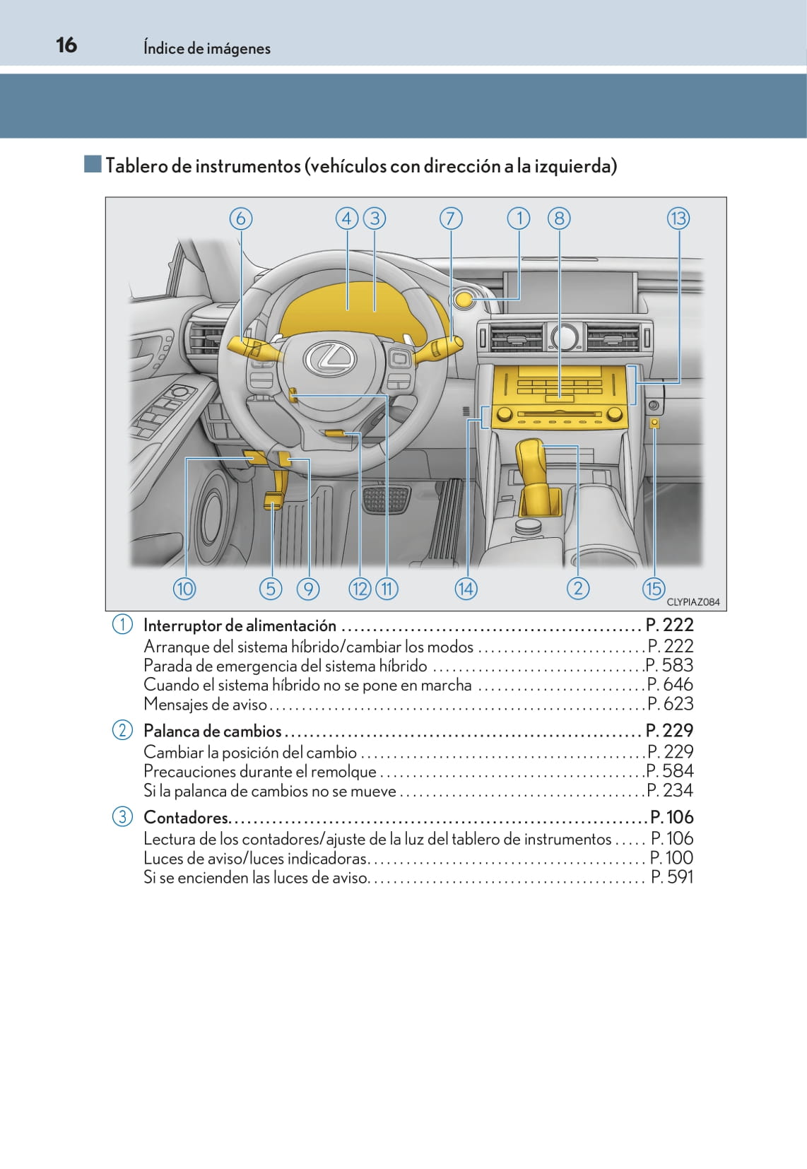 2016-2017 Lexus IS 300h Owner's Manual | Spanish