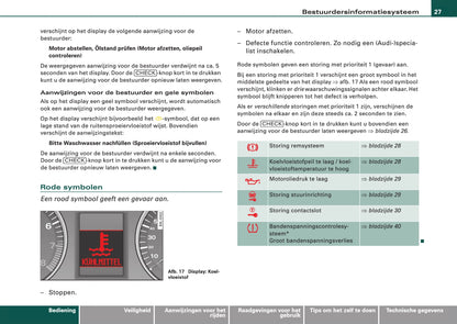 2006-2009 Audi Q7 Bedienungsanleitung | Niederländisch