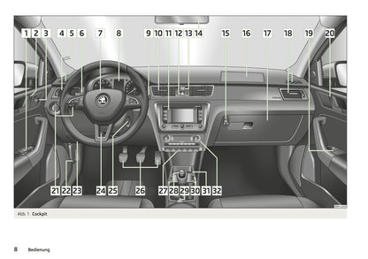 2018-2019 Skoda Rapid Spaceback Owner's Manual | German