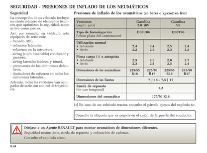 2001-2003 Renault Avantime Manuel du propriétaire | Espagnol