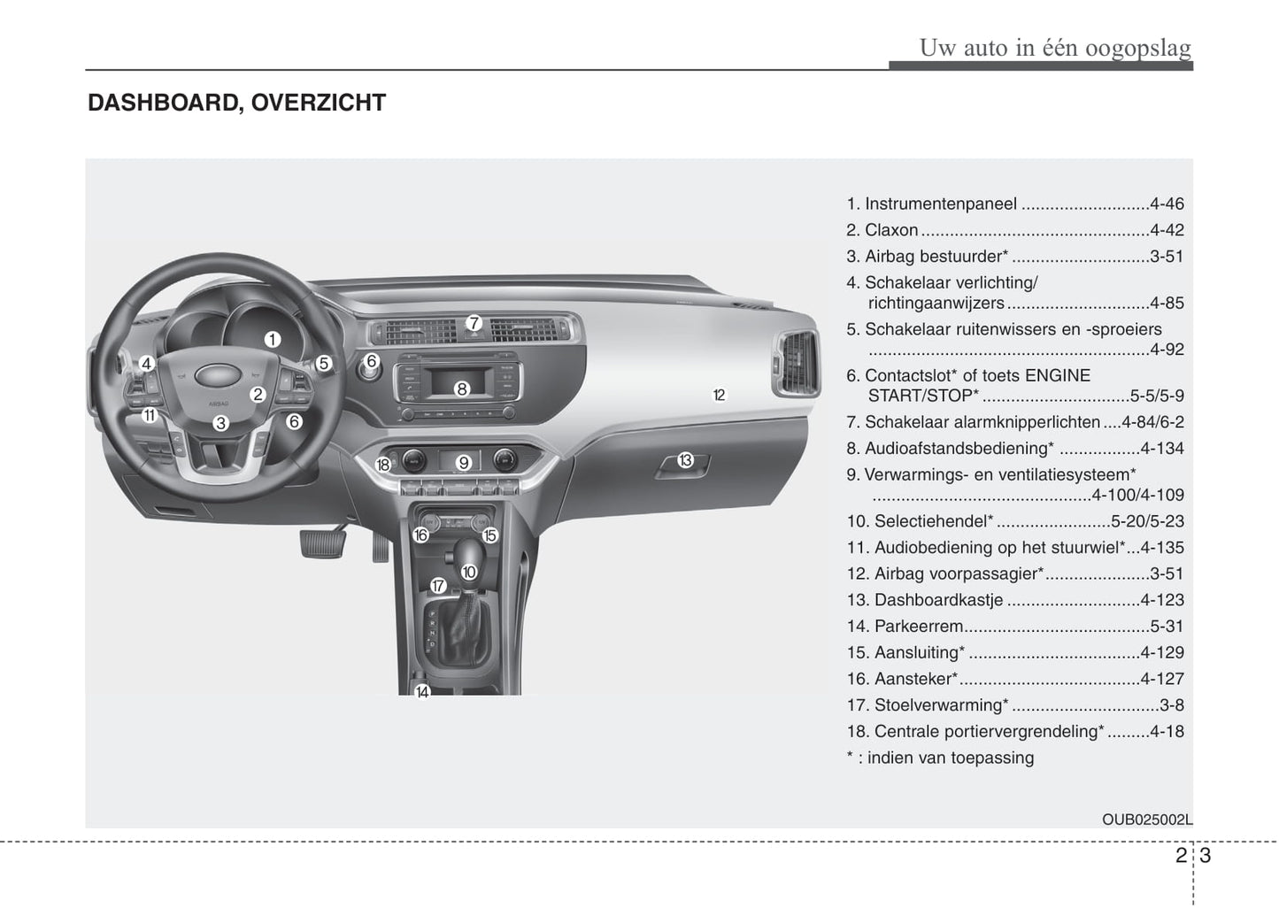 2015-2017 Kia Rio Manuel du propriétaire | Néerlandais