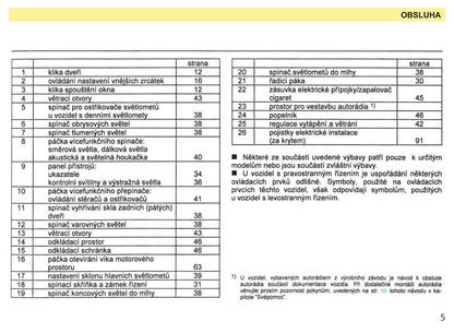 1993-1994 Skoda Favorit Forman/Favorit Pick-up Owner's Manual | Czech