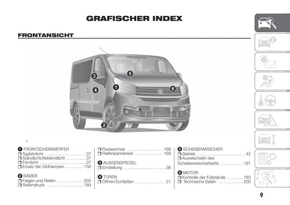 2016-2017 Fiat Talento Gebruikershandleiding | Duits