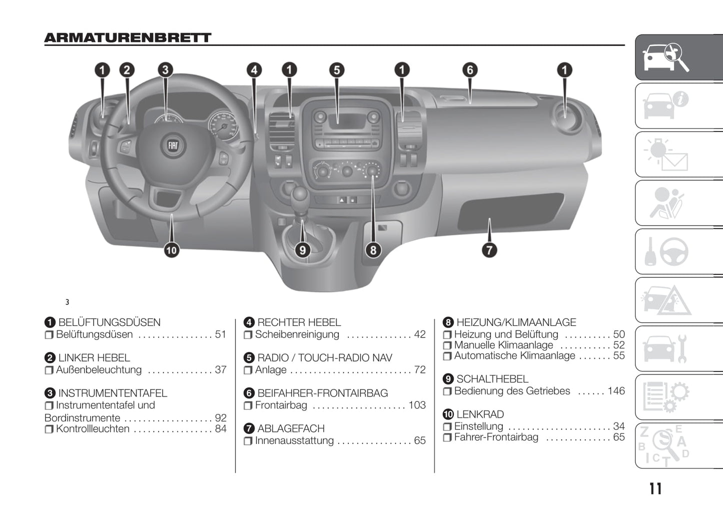 2016-2017 Fiat Talento Gebruikershandleiding | Duits