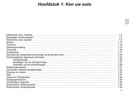 2020-2021 Renault Twizy Gebruikershandleiding | Nederlands