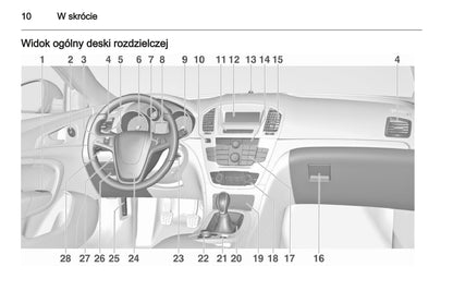 2012-2013 Opel Insignia Manuel du propriétaire | Polonais