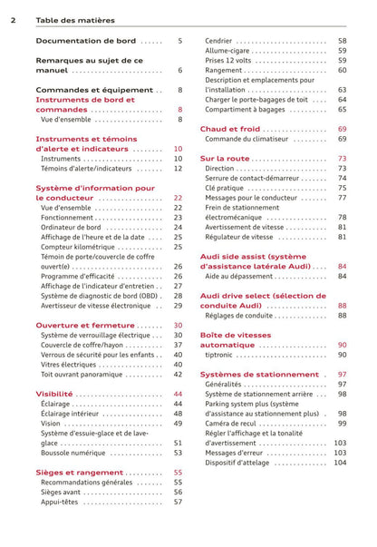 2011-2015 Audi Q3 Gebruikershandleiding | Frans