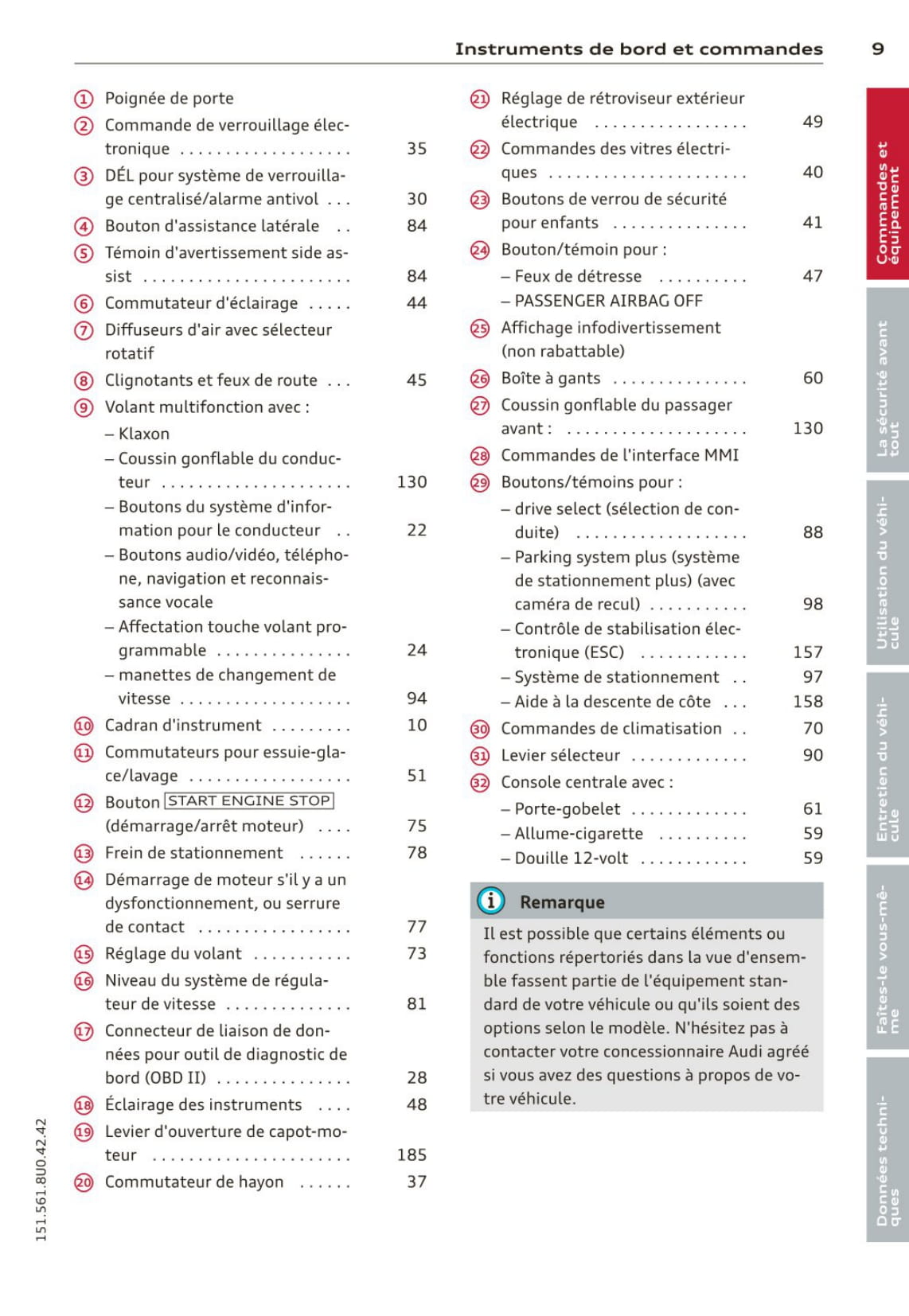 2011-2015 Audi Q3 Gebruikershandleiding | Frans