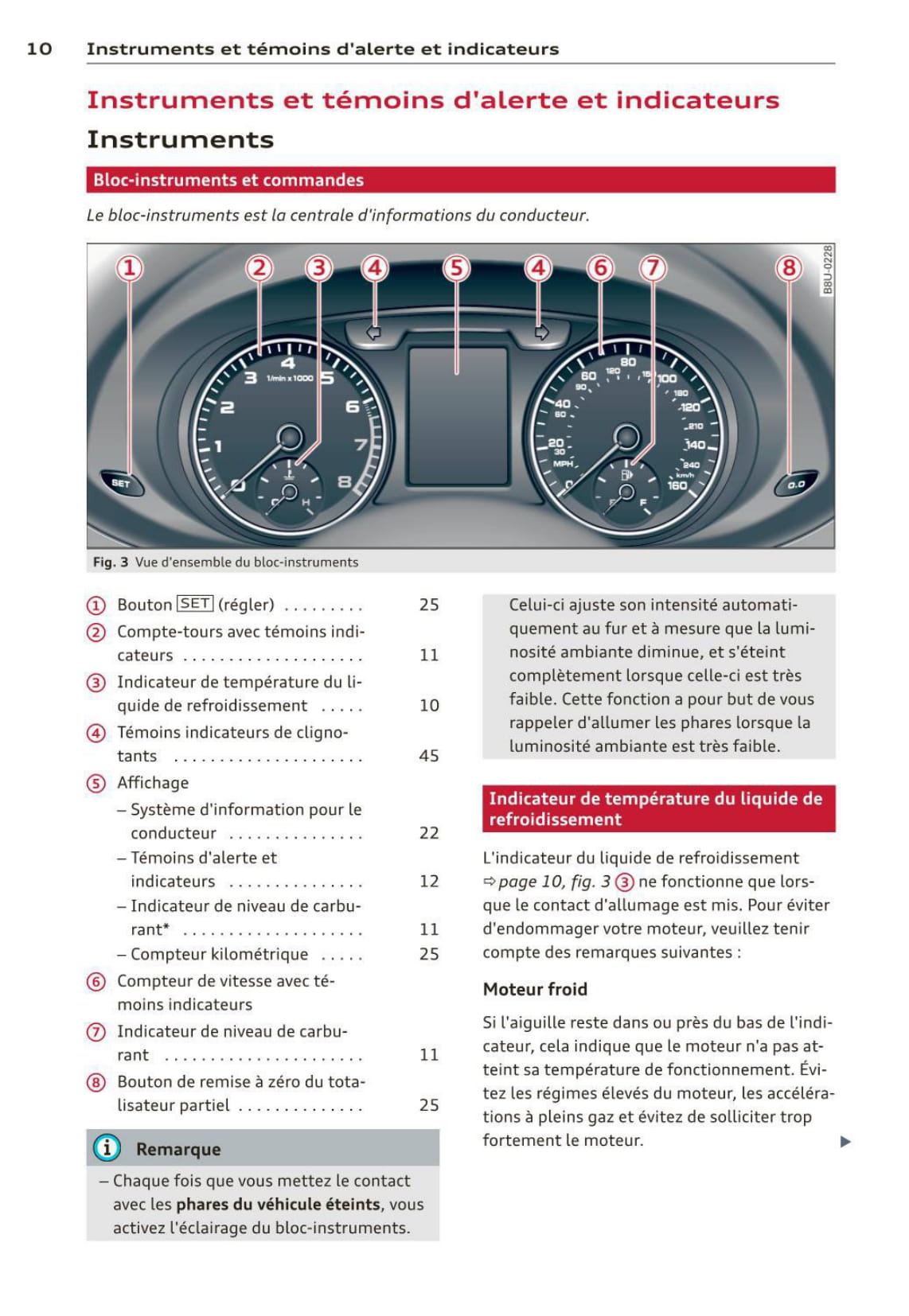 2011-2015 Audi Q3 Gebruikershandleiding | Frans