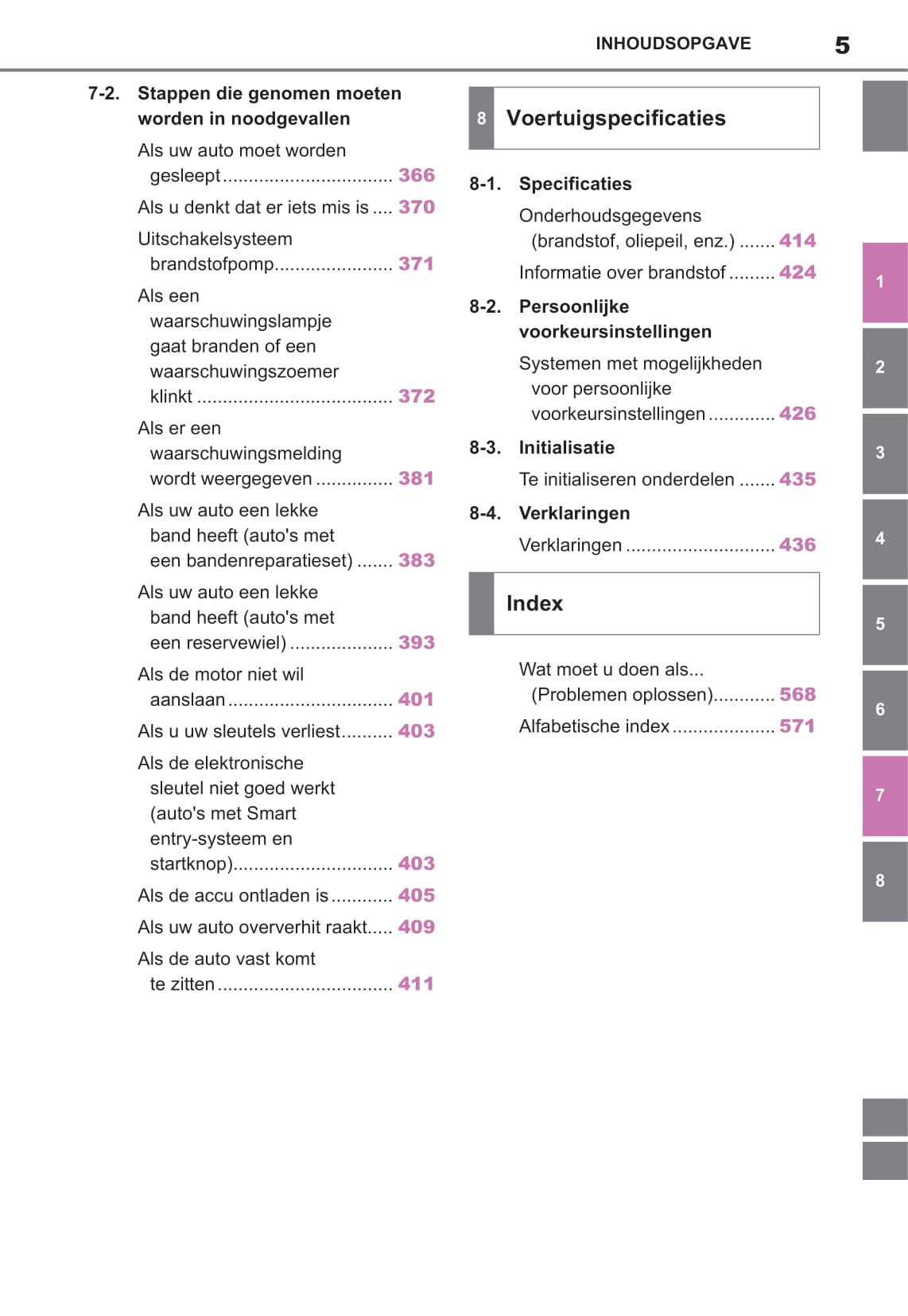 2021-2022 Toyota Yaris Gebruikershandleiding | Nederlands