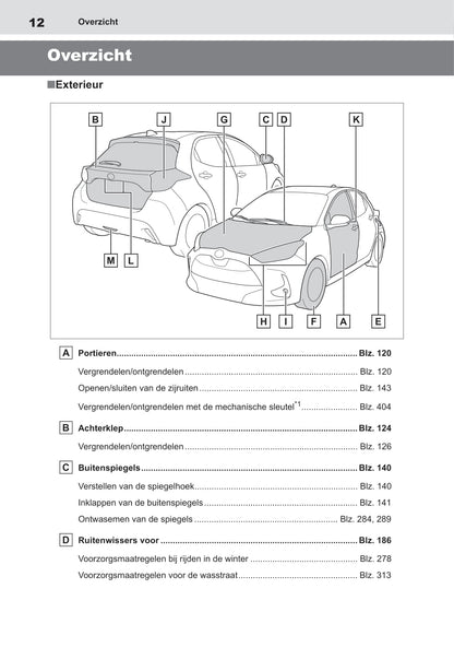 2021-2022 Toyota Yaris Gebruikershandleiding | Nederlands