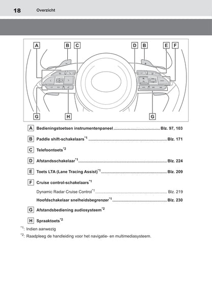 2021-2022 Toyota Yaris Gebruikershandleiding | Nederlands