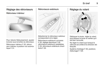 2015-2016 Opel Antara Bedienungsanleitung | Französisch