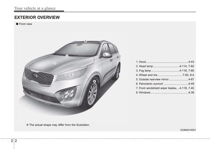 2015 Kia Sorento Gebruikershandleiding | Engels