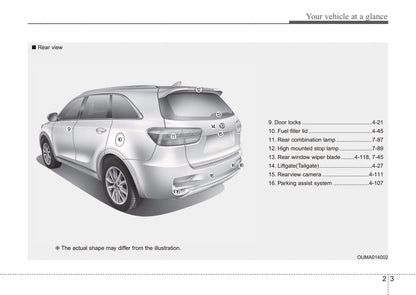 2015 Kia Sorento Gebruikershandleiding | Engels