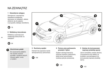 2011-2013 Peugeot RCZ Gebruikershandleiding | Pools