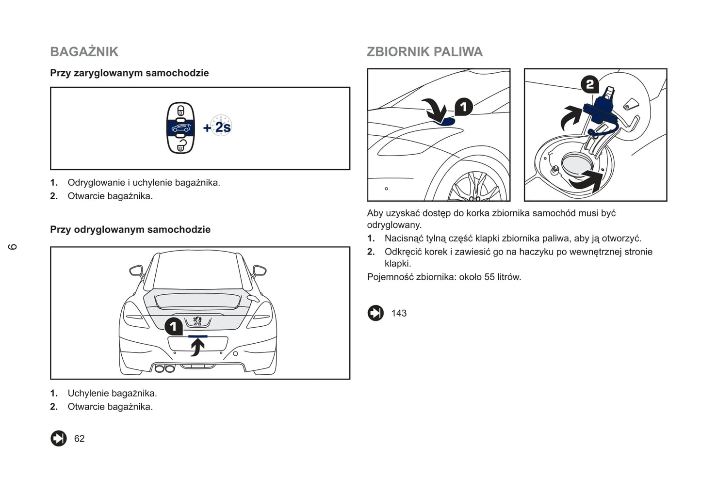 2011-2013 Peugeot RCZ Gebruikershandleiding | Pools